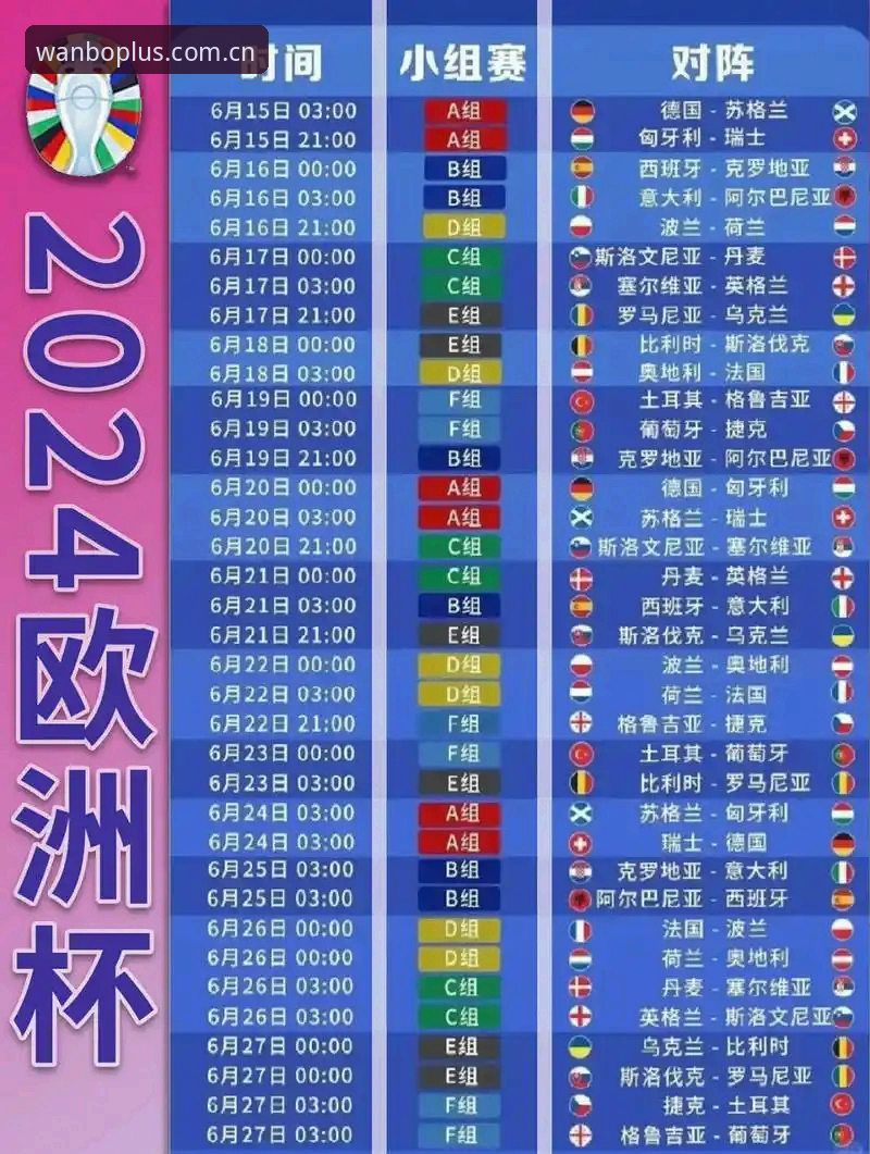 万博体育苹果版 欧联杯决赛观赛体验教程:从维拉3-0大胜看万博体育最新版使用技巧